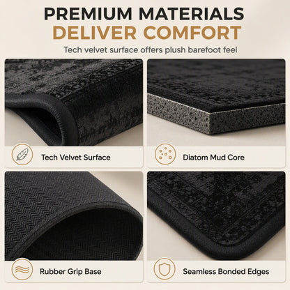 📢📢50% OFF !! ⏰Non-Slip Water Absorbent Bathroom Mat