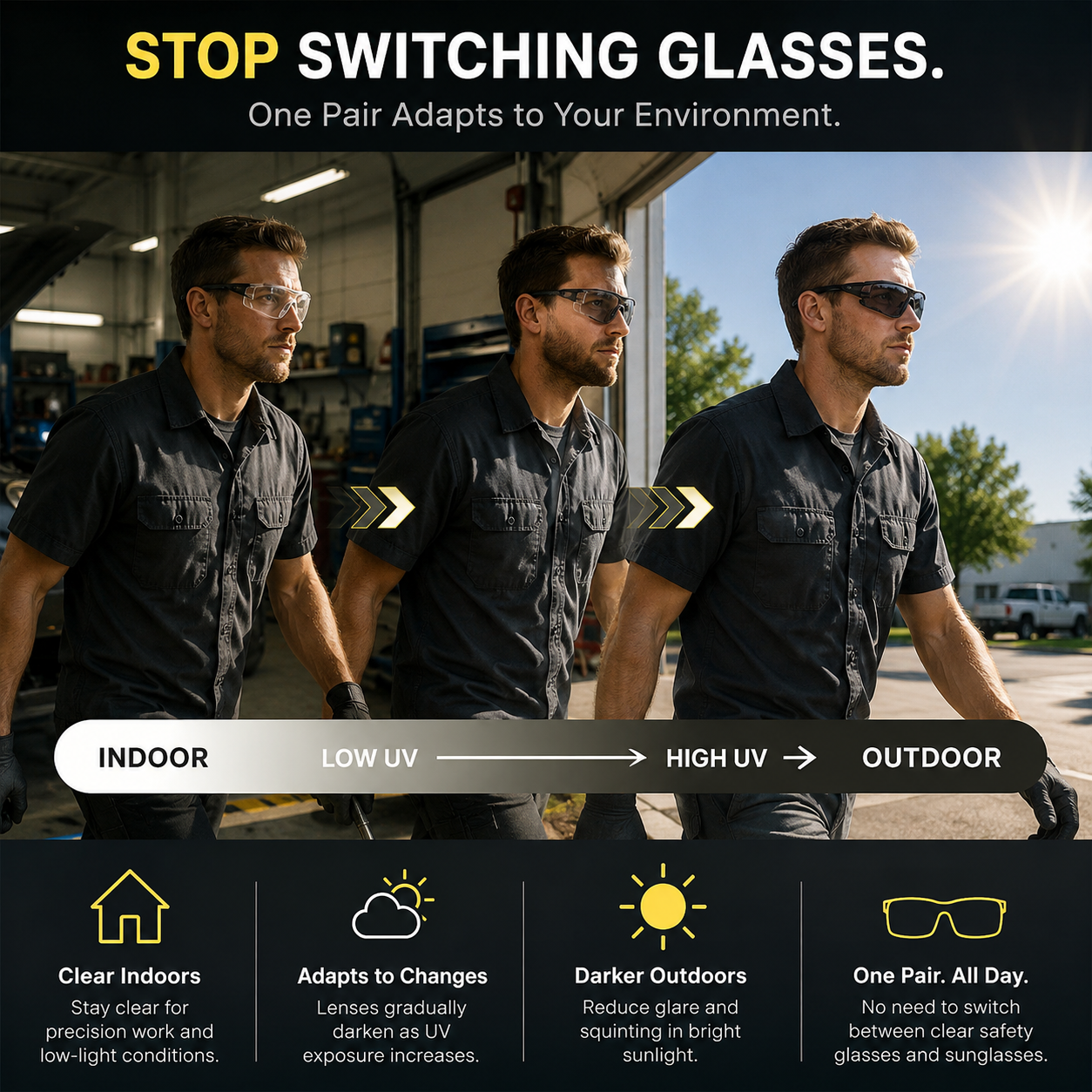 🕶️ Photochromic Safety Glasses – Indoor & Outdoor Impact Protection - image 7