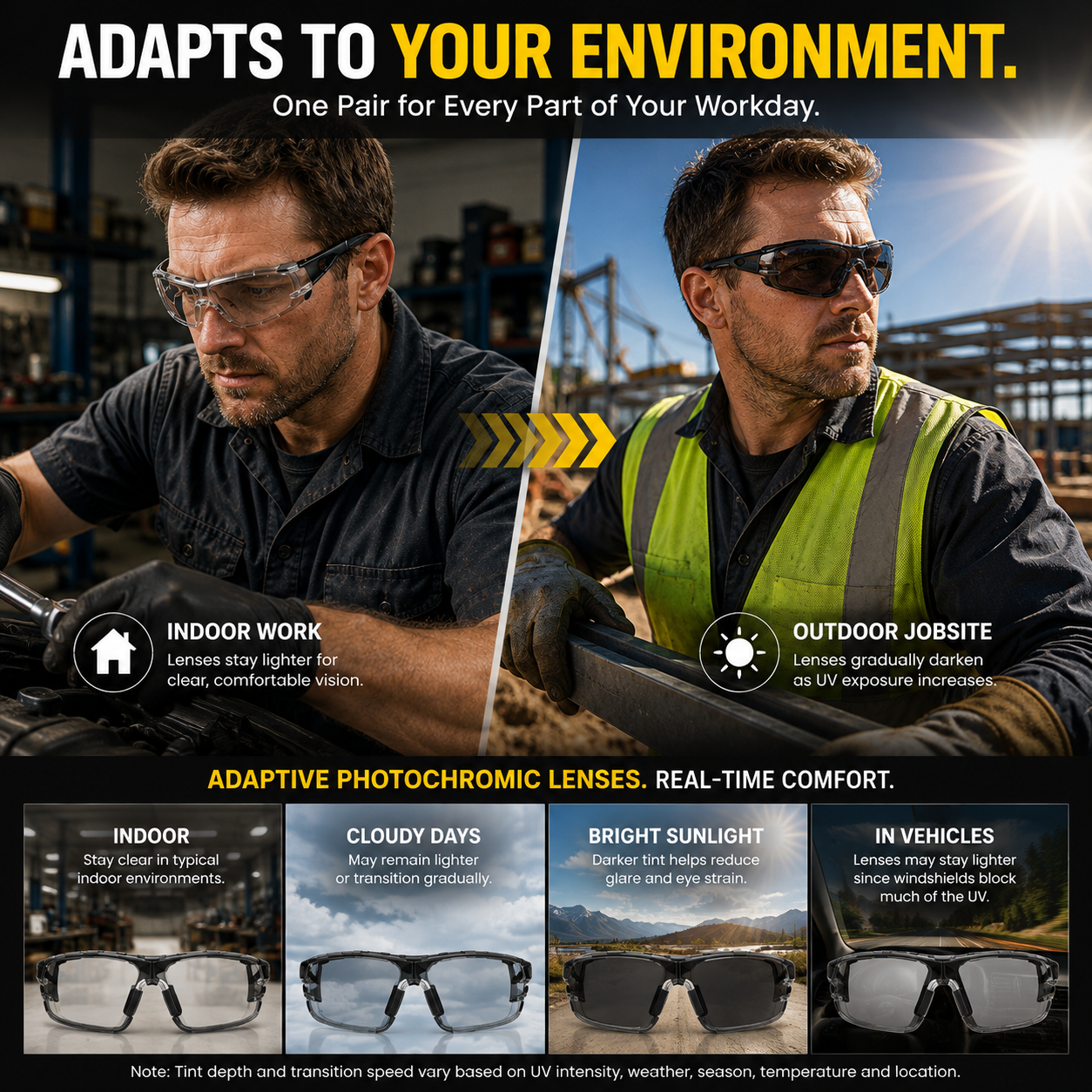 🕶️ Photochromic Safety Glasses – Indoor & Outdoor Impact Protection - image 2