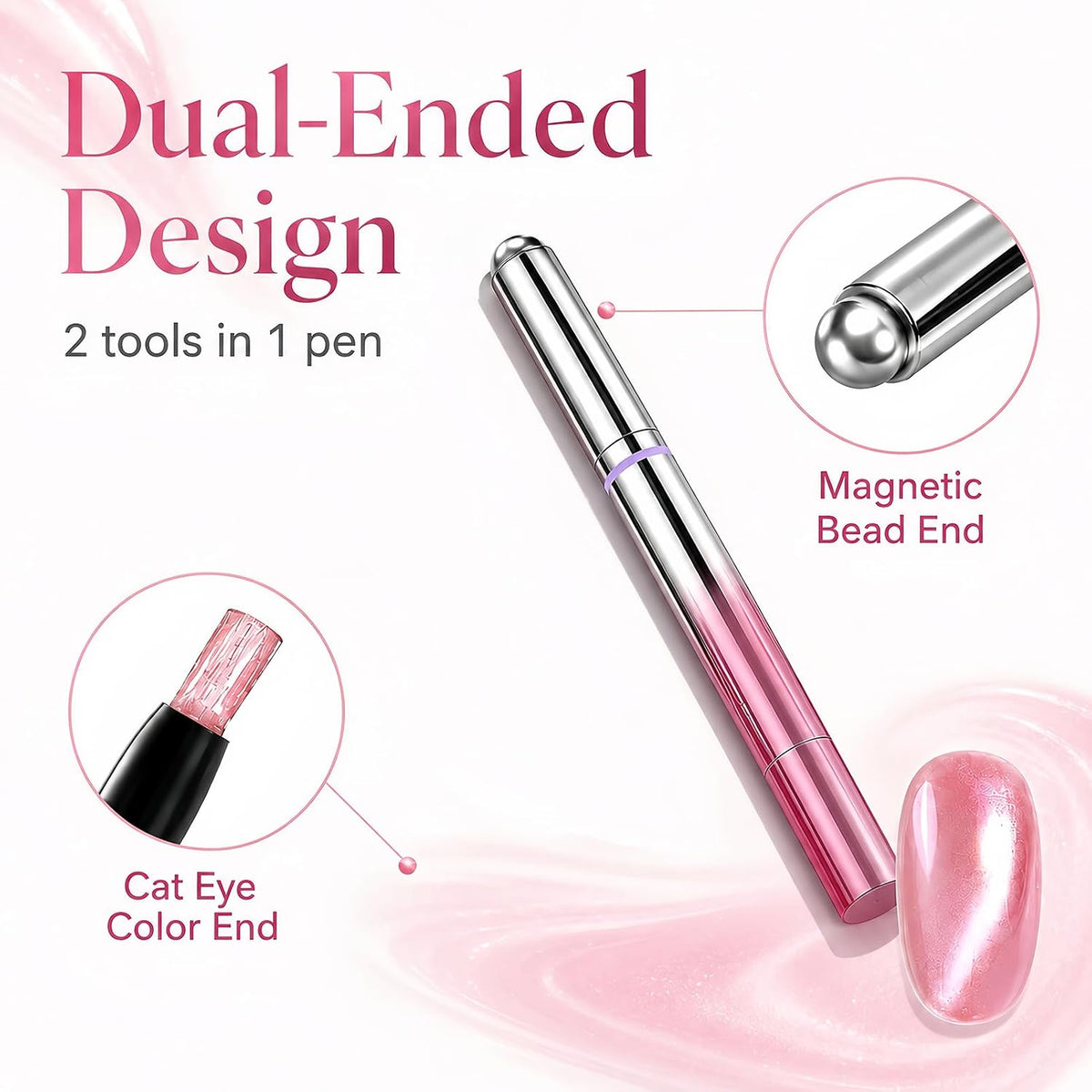 ⭐FREE Tool Kit 🎁 Only 20 Left！Velvet Cat Eye Gel Nail Pen