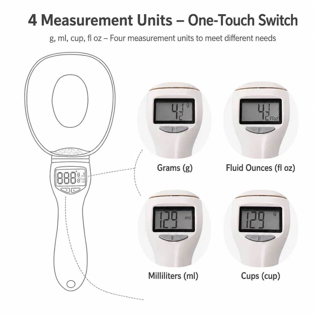 High Precision Digital Measuring Spoon Scale - 0.1g LCD Kitchenware Scoop Utensils ⚖️ - image 11