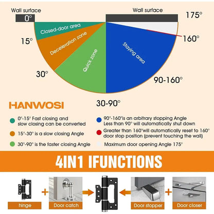 🚪 Self Closing Door Hinges – Upgrade Your Home With Smooth & Quiet Automatic Closing