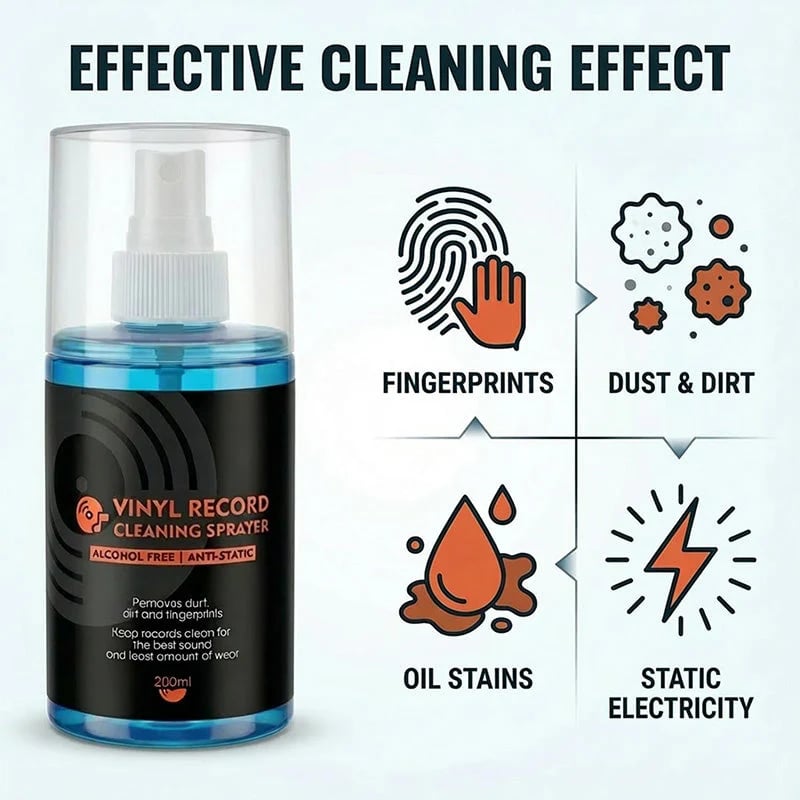 🎵 LIMITED-TIME 50% OFF! 💥 Anti-Static Vinyl Record Cleaning Spray – Dust Removal, Alcohol-Free, Easy Mist ✨ - image 3