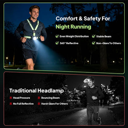 🏃Running Lights for Runners, 550Lm, Y-Shaped Buckle Running Light Vest - image 2