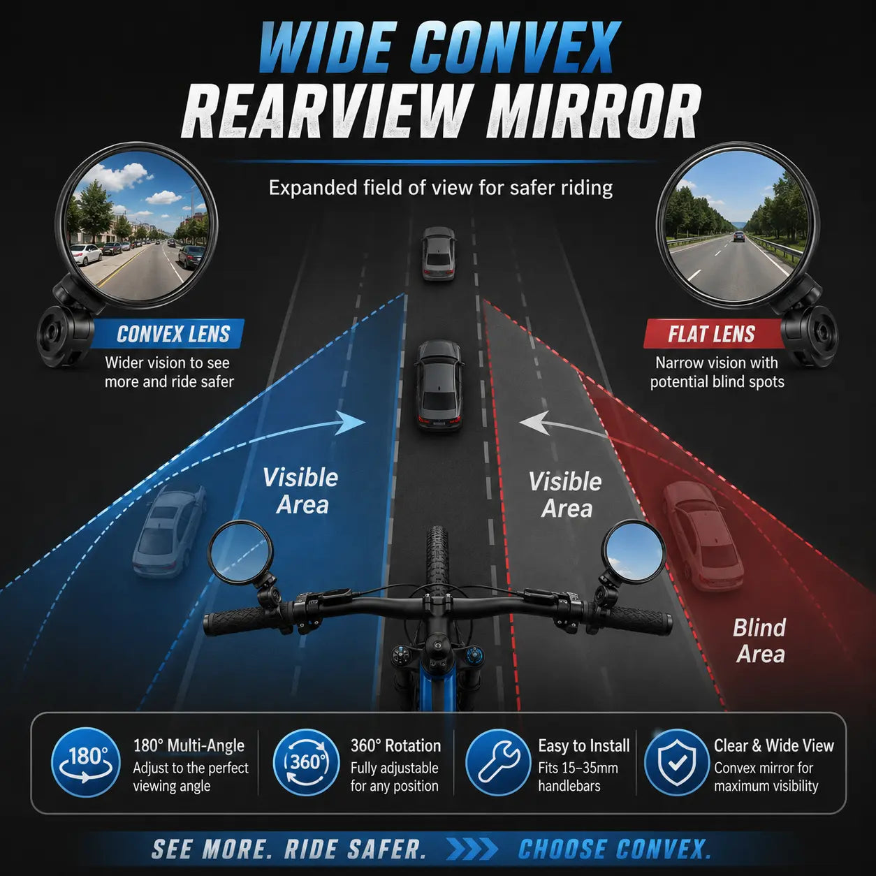 2 Counts, Bicycle Handlebar Convex Rearview Mirror🚲 - image 9