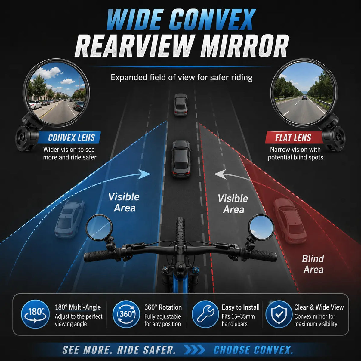 2 Counts, Bicycle Handlebar Convex Rearview Mirror🚲 - image 9