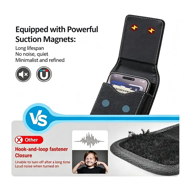 Men's Waist Phone Pouch with Card Slot, Magnetic Lock & Metal Belt Clip📱 - image 11