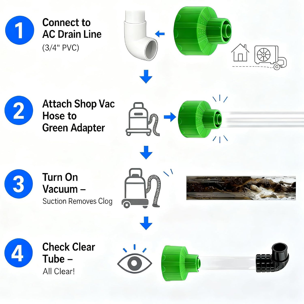 Universal AC Drain Line Cleaner Adapter, Wet/Dry Vacuum Attachment🪛 - image 9