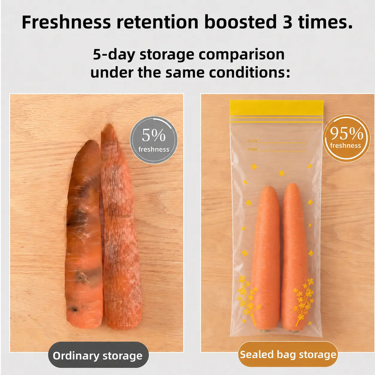 15PCS Thick Double Seal Food Storage Bags, Reusable Self-Sealing Pouches 🥡 - image 7