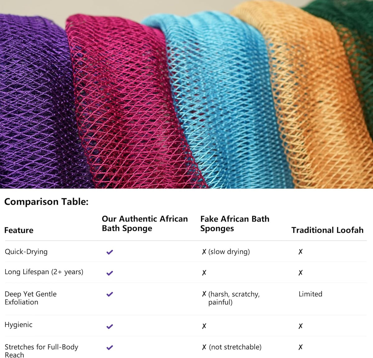 Authentic African Exfoliating Net Bath Sponge🧼 - image 5