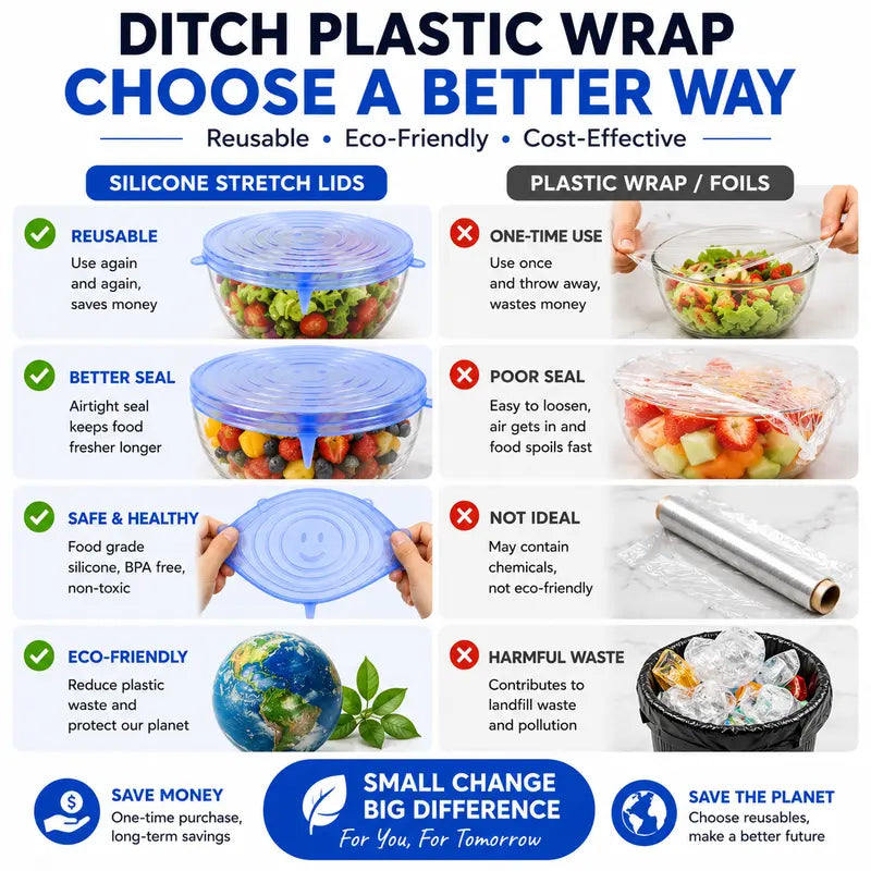 🥣 LIMITED‑TIME 50% OFF! 🫙 Adpartner Silicone Lids for Food Storage (6-Pack) ♻️ - image 19