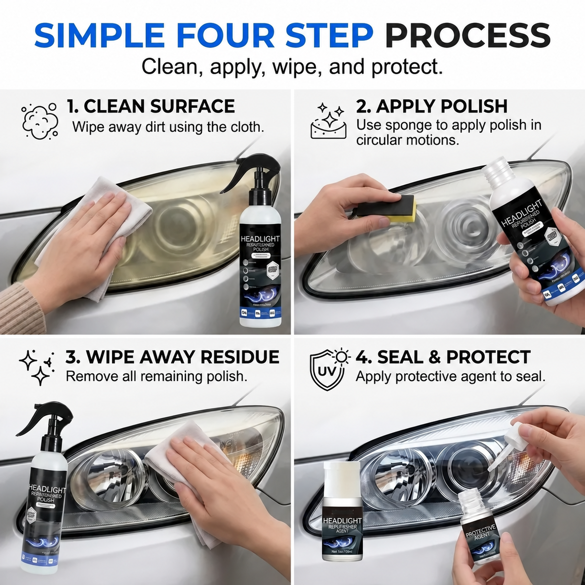 💡Headlamp Restoration Fluid with Crystalline Coating