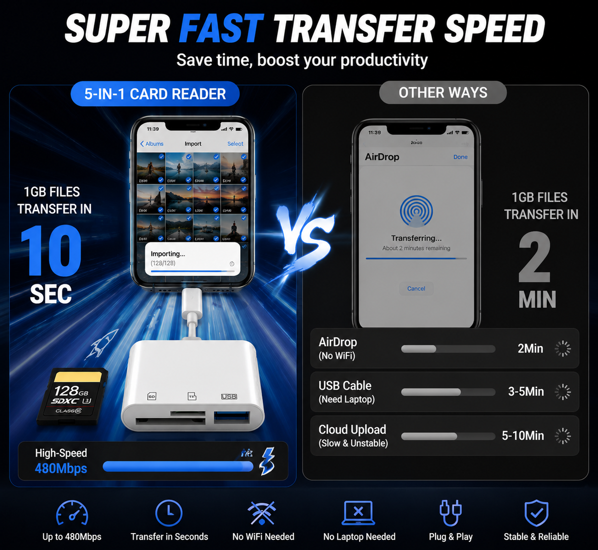 Hot💥Limited-time 50% discount🔌 5-in-1 SD Card Reader for iPhone & USB-C – Fast Photo & Video Transfer Adapter - image 6