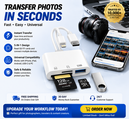 Hot💥Limited-time 50% discount🔌 5-in-1 SD Card Reader for iPhone & USB-C – Fast Photo & Video Transfer Adapter - image 8