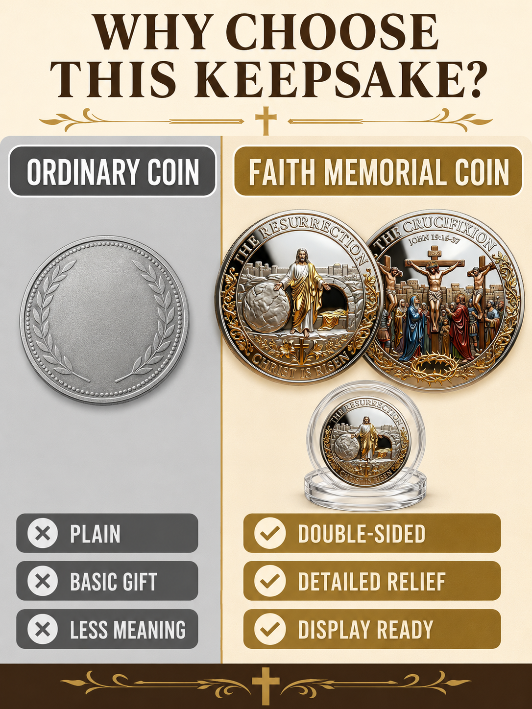 ✝️ Easter Memorial Coin  🙏🌸 Cross Design Religious Alloy Keepsake Collectible Decorative Gift for Home Church & Family - image 9