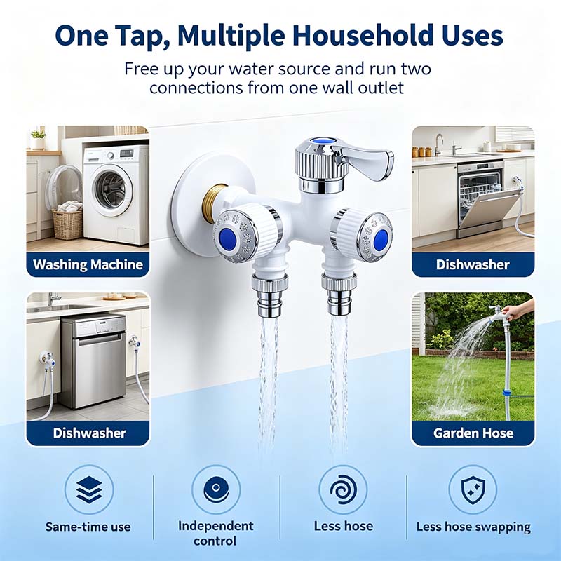 Dual Outlet Washing Machine Plastic Faucet, 1 In 2 Out Water Plastic Tap🚰 - image 5
