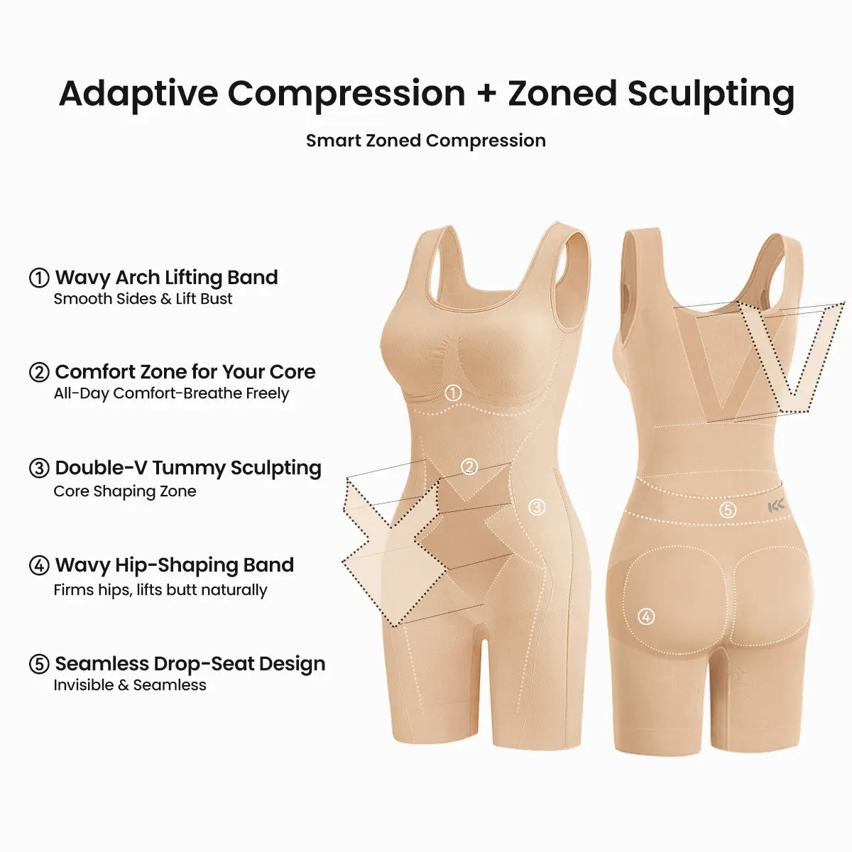 Tummy Control Butt Lifter Faja Bodysuit, Back Support Scrunch Back Open Design🧘 - image 7
