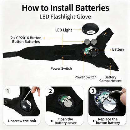 One Pair LED Finger Flashlight Gloves, Hands-Free LED Light Gloves for Fishing, Camping, Repair🧤 - image 11