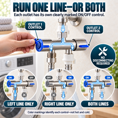 🚿 SUS 304 Dual-Control Faucet Splitter – 2-Way Hose & Washing Machine Adapter - image 3