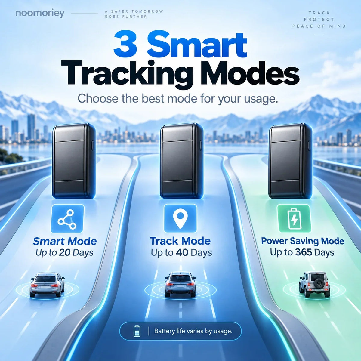 Smart 4G GPS Vehicle Tracker – Real-Time Locator & Anti-Theft Security System！！！