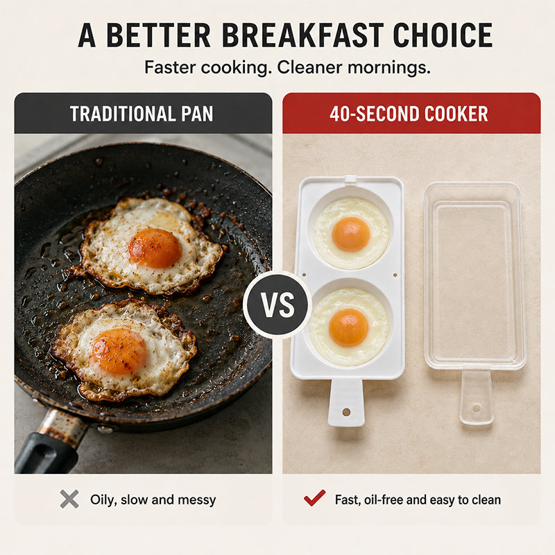 Fast Microwave 2-Well Egg Cooker - image 4