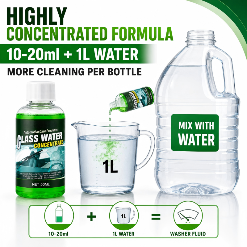 🔥50% OFF! Automotive Glass Water Concentrate – Just Dilute & Pour! Streak-Free Visibility, Fights Bugs & Road Grime! 🚗✨ - image 10