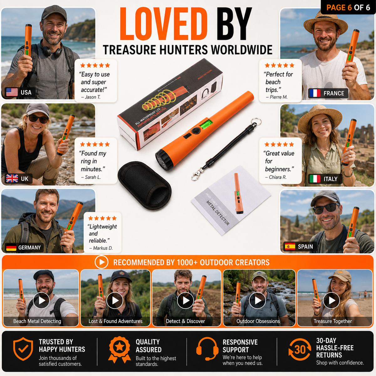 🔍 Handheld Waterproof Metal Detector Pinpointer - 360° Side Scan Gold Digger 🪙