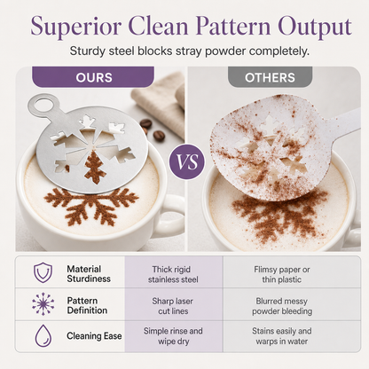 ☕Stainless Steel Coffee Latte Art Stencil Template - image 8